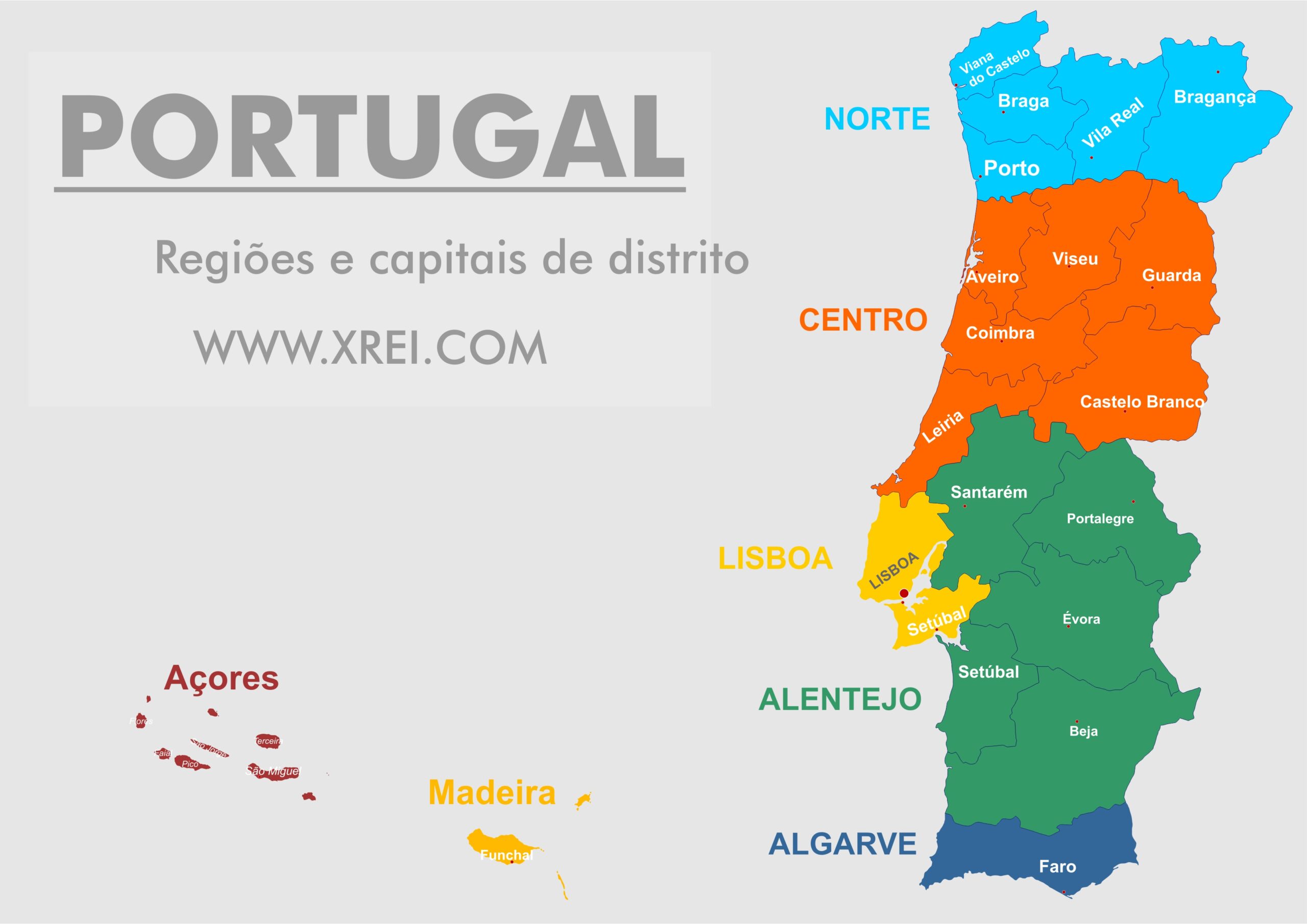 Regiões de Portugal •