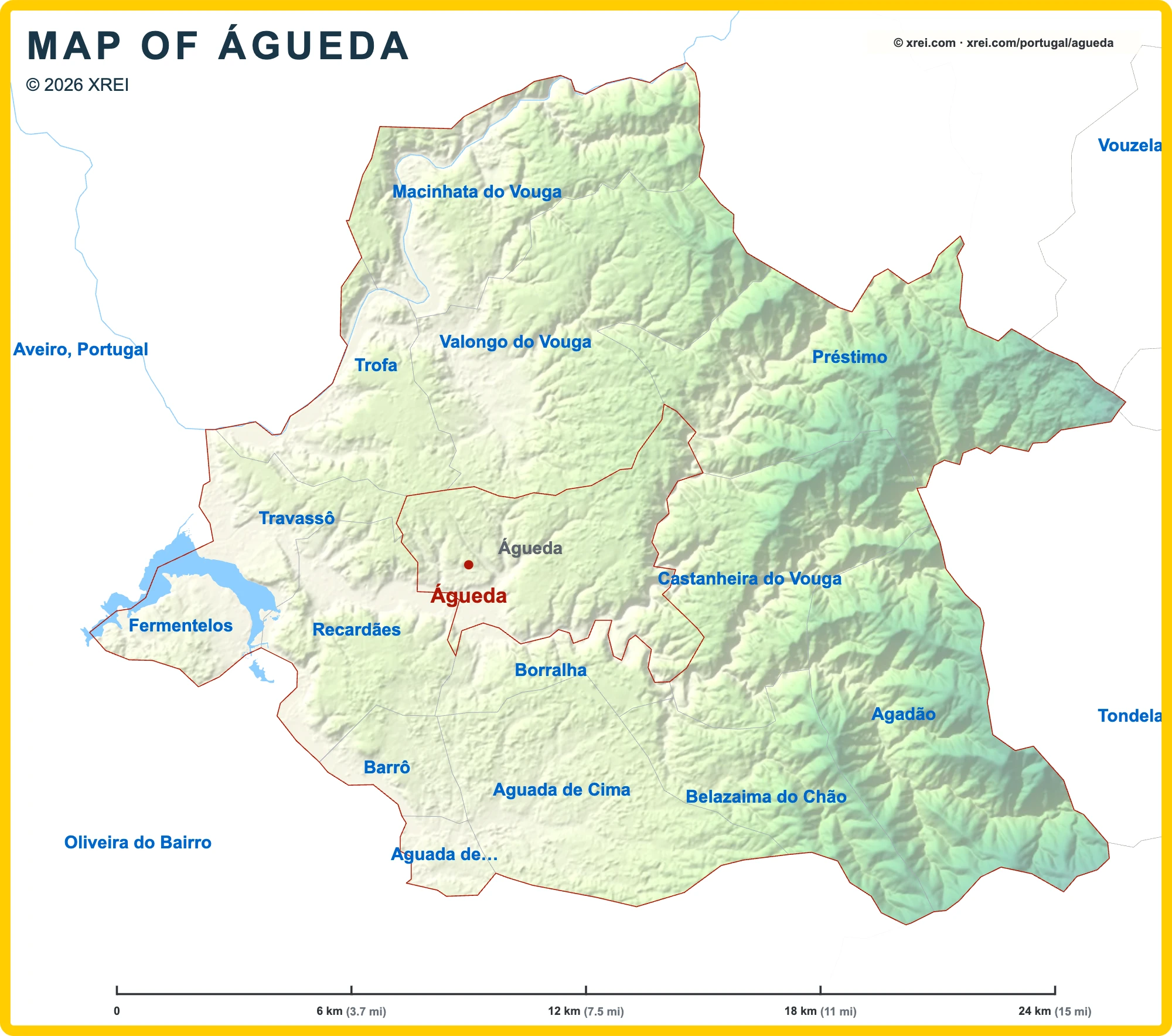 Águeda