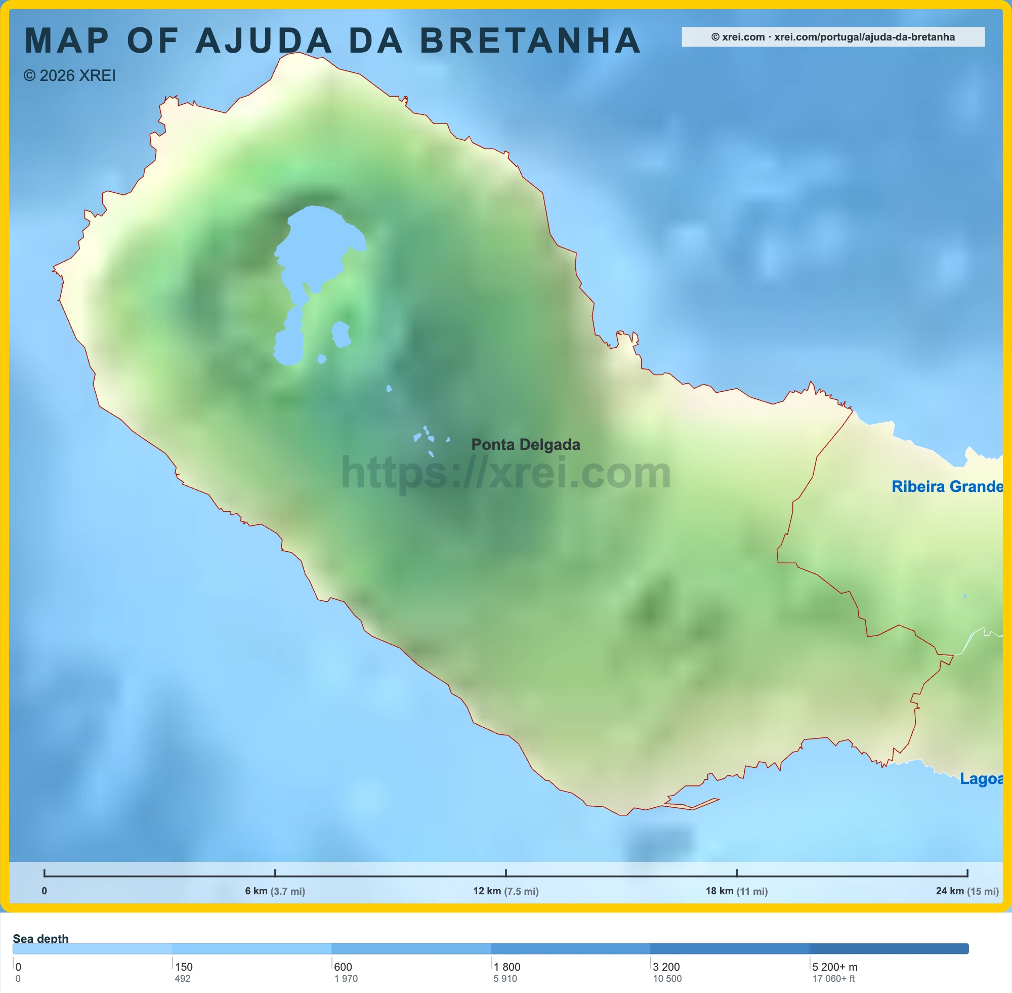 Ajuda da Bretanha