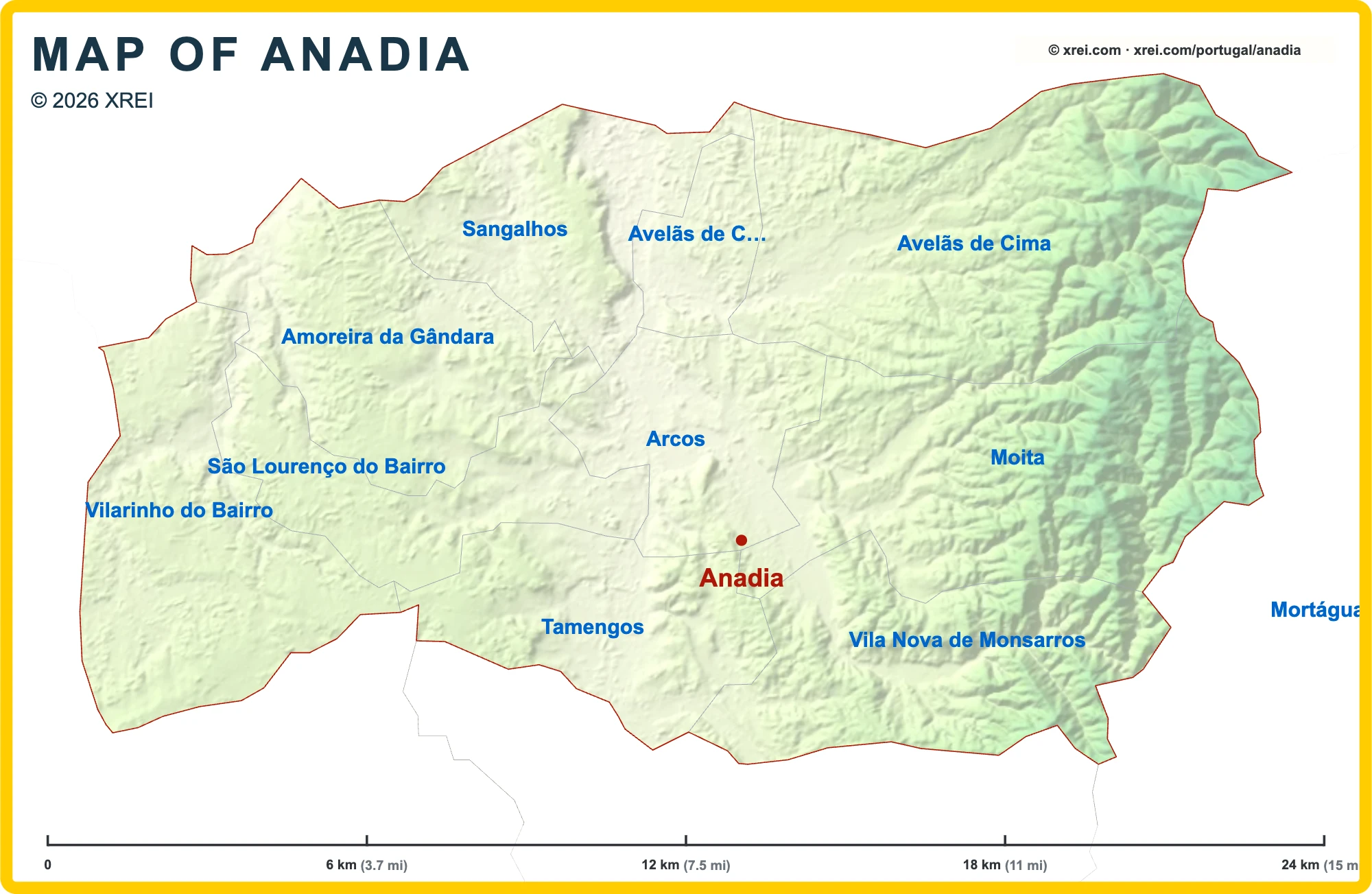 Anadia