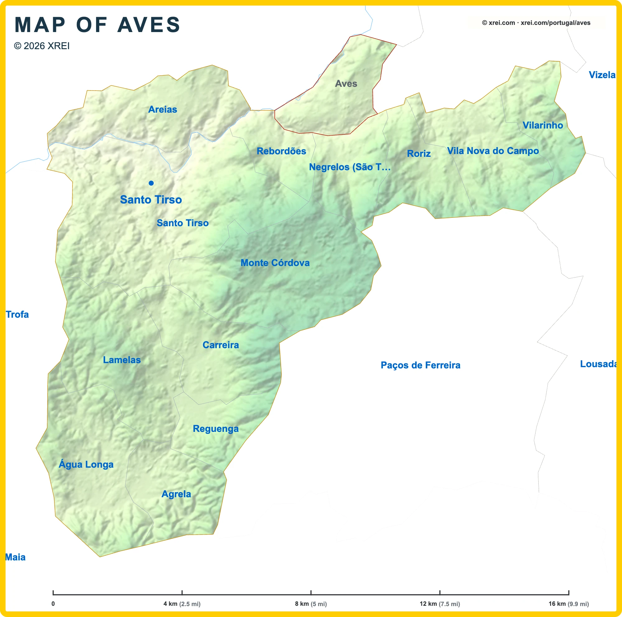 Aves