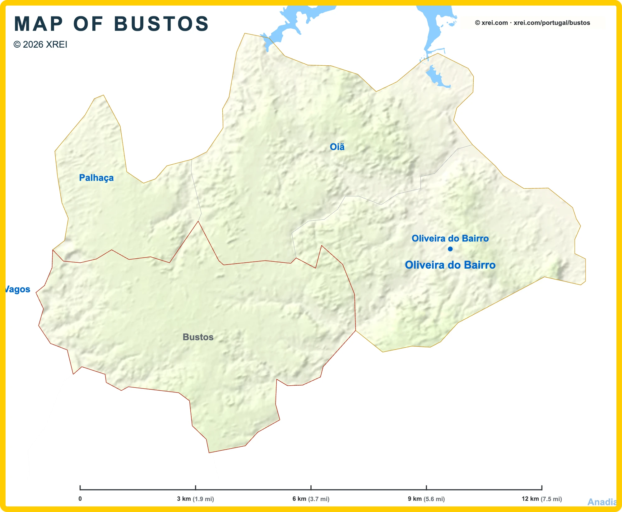 Bustos