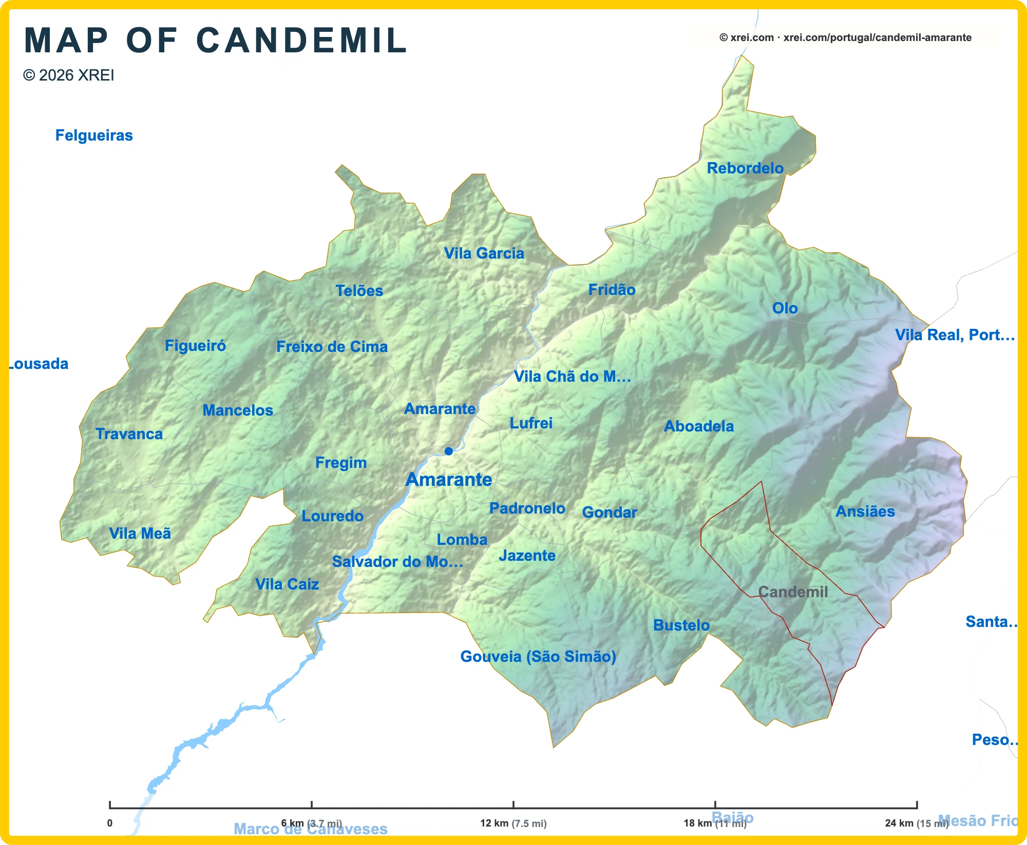 Candemil