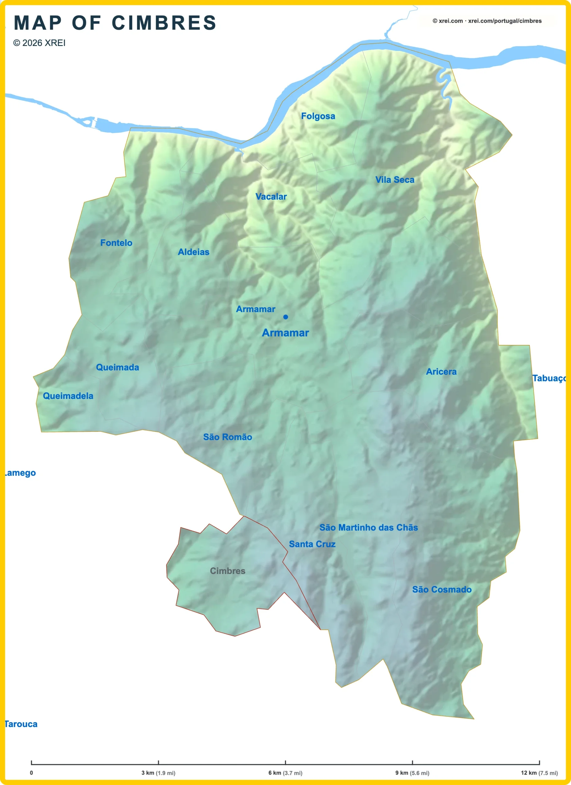 Cimbres