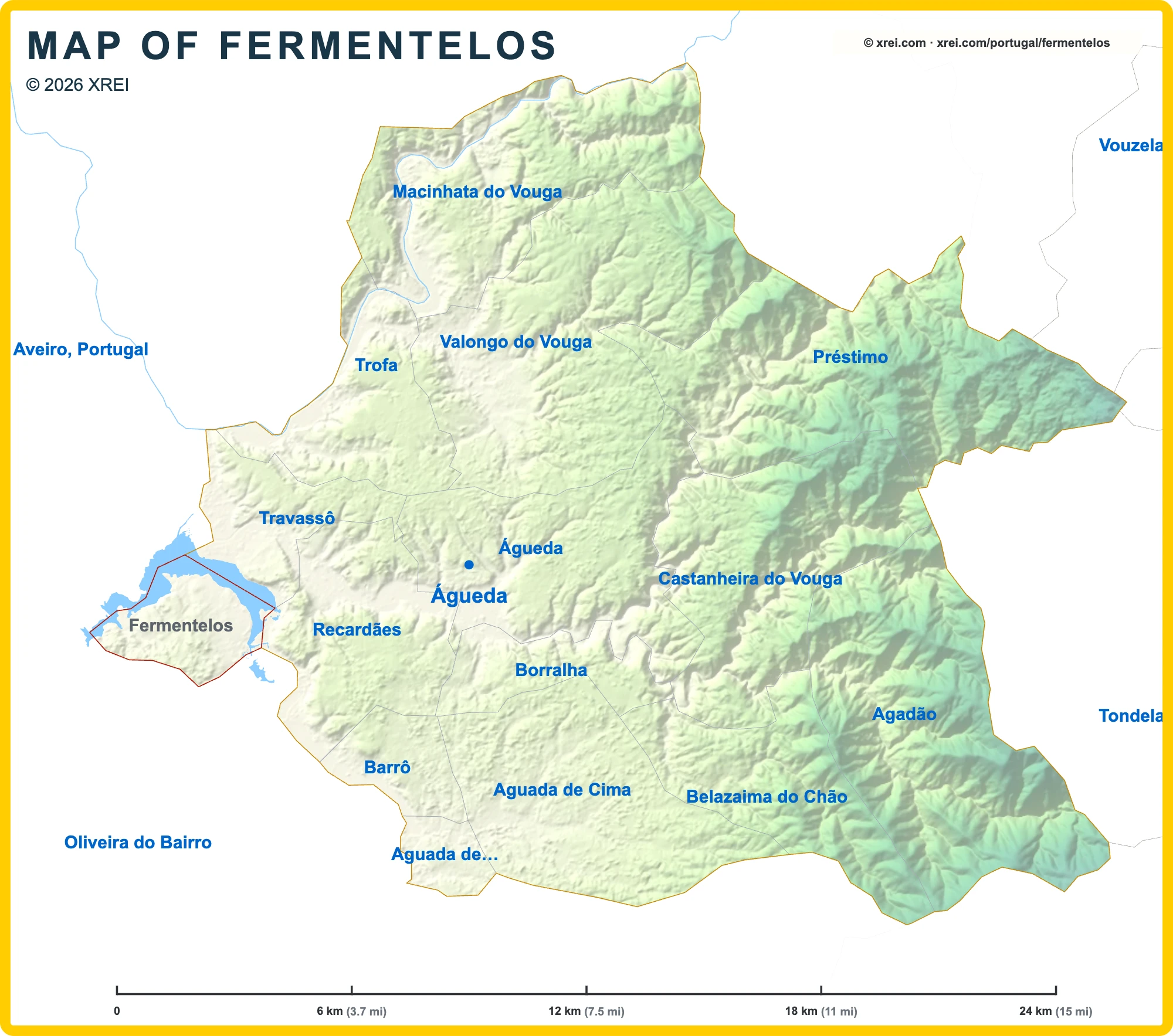Fermentelos
