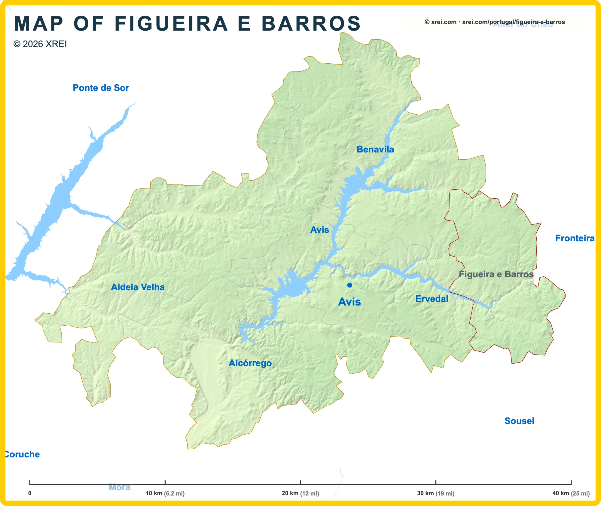 Figueira e Barros