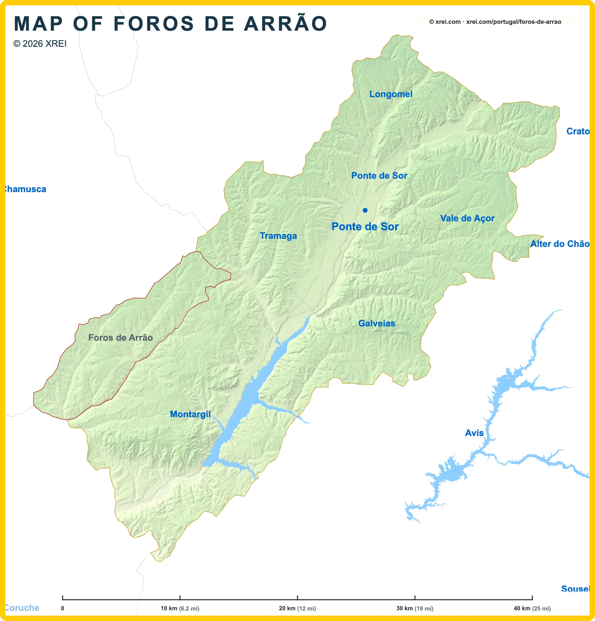 Foros de Arrão