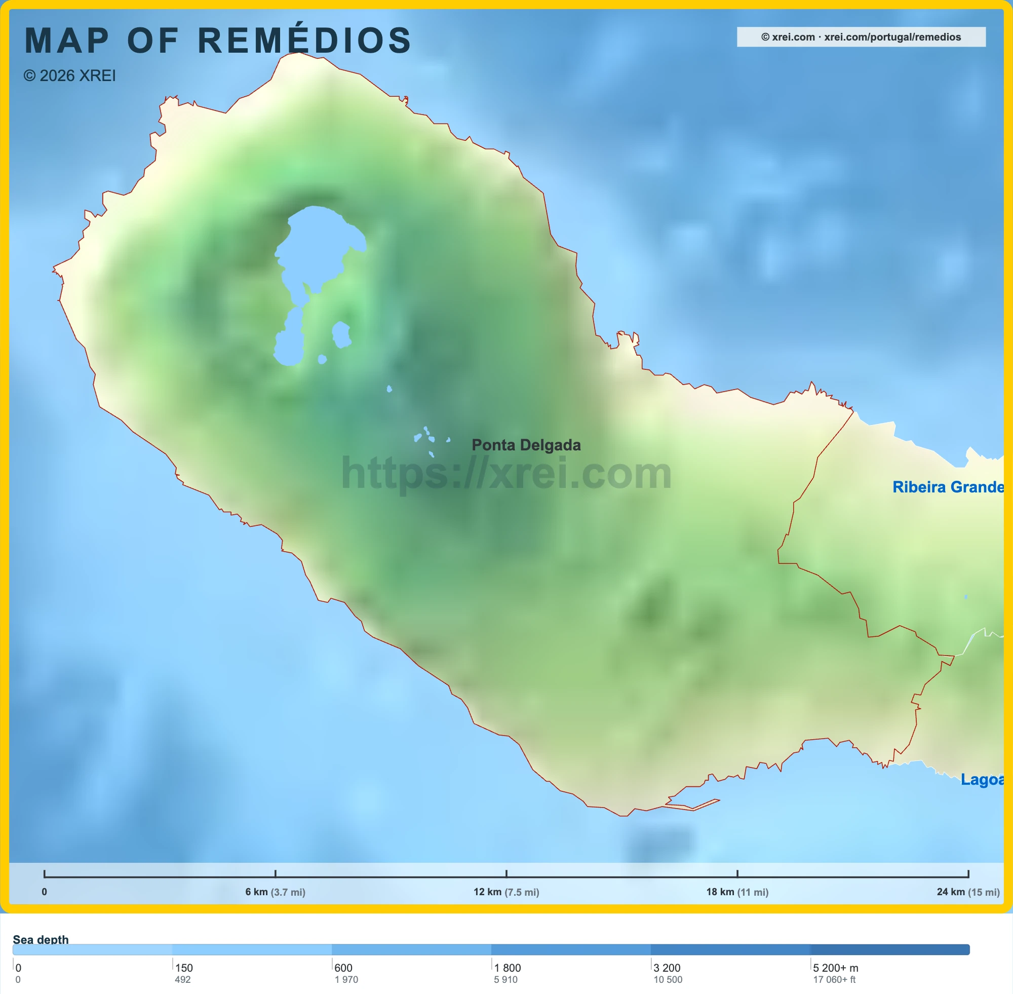 Remédios