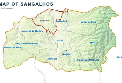Sangalhos