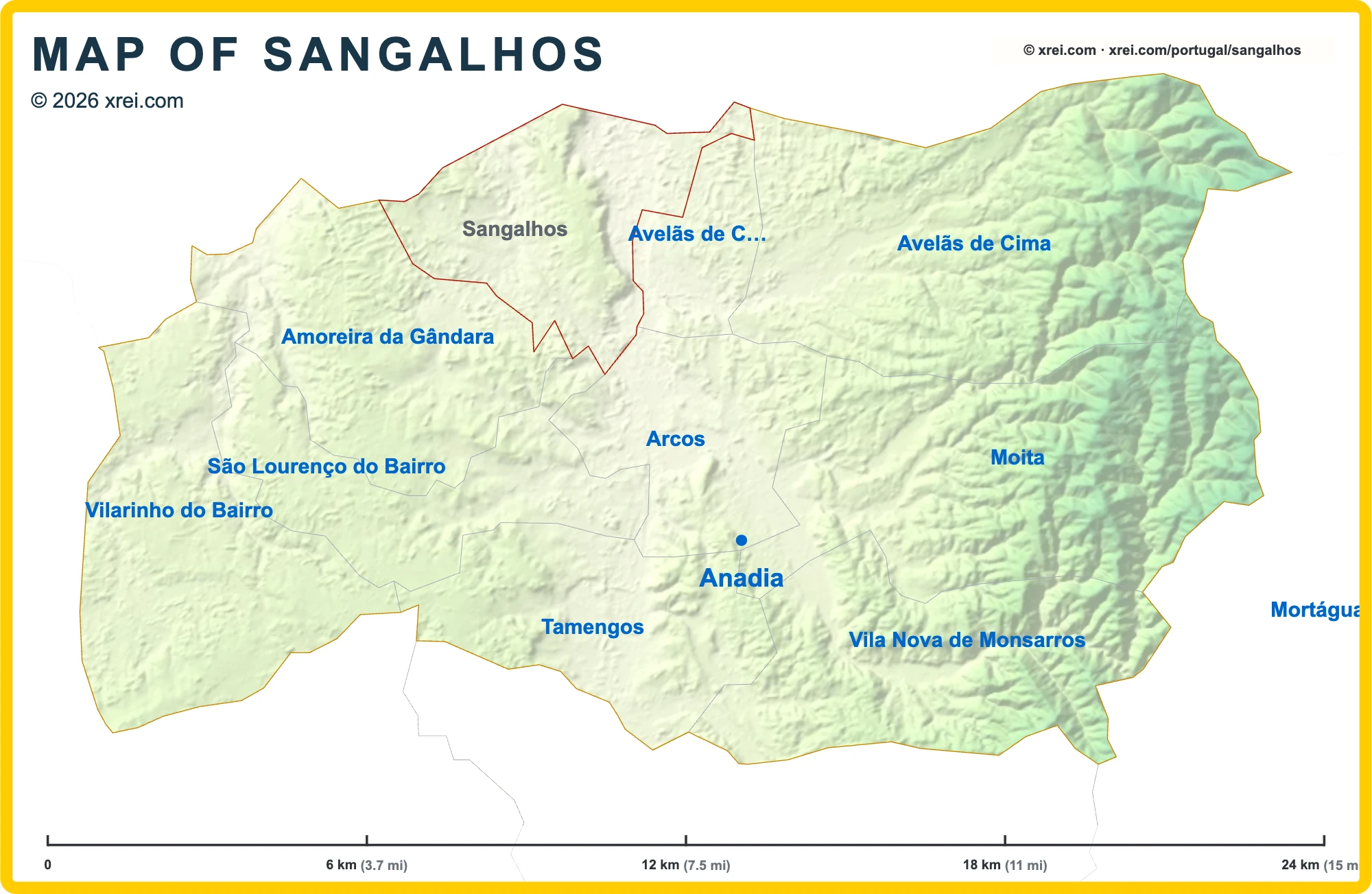 Sangalhos