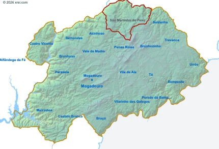 São Martinho do Peso