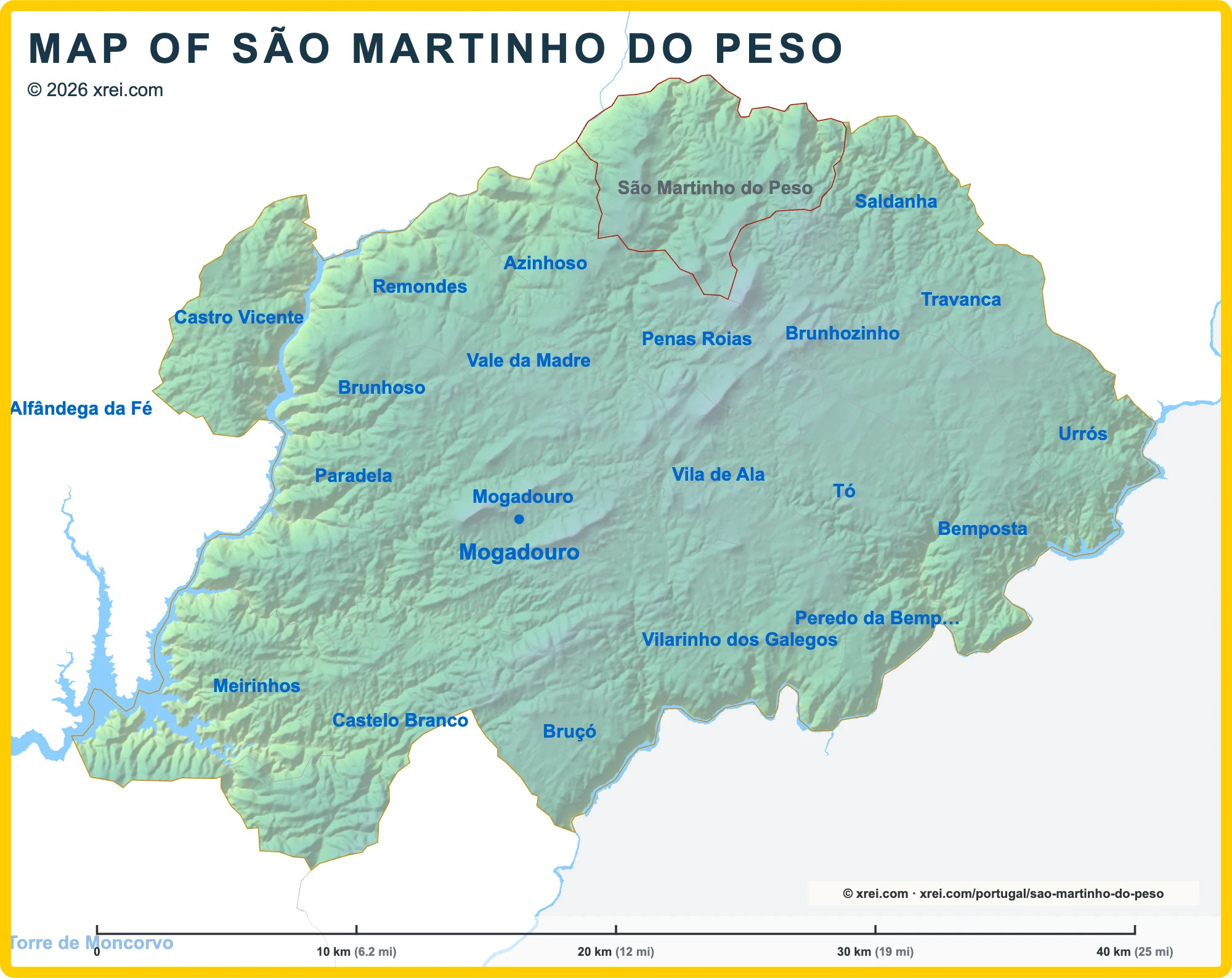 São Martinho do Peso