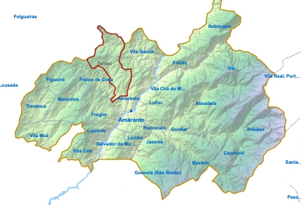 Telões
